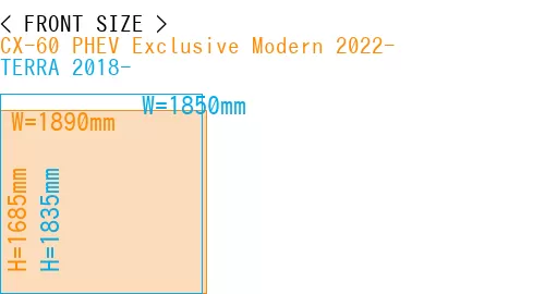 #CX-60 PHEV Exclusive Modern 2022- + TERRA 2018-